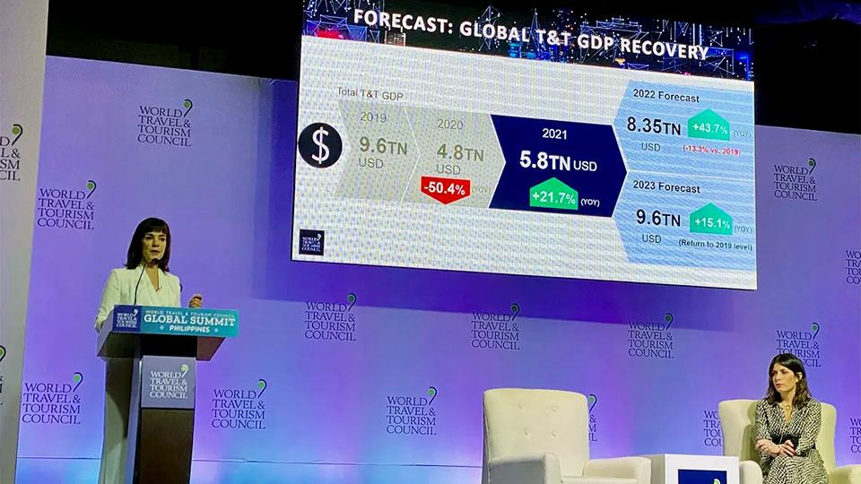 Global tourism rebounds strongly after Covid-19