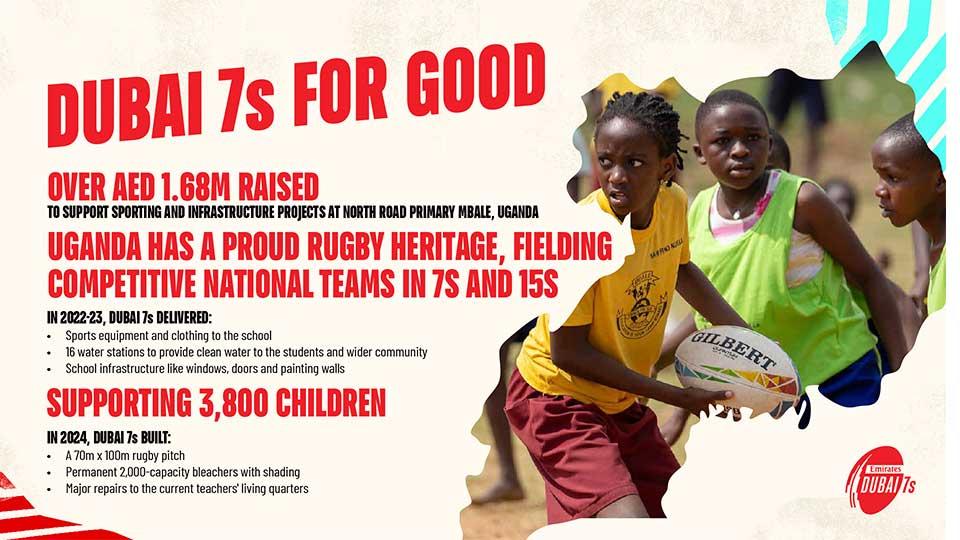‘Dubai 7s for Good’ CSR programme raises a total of AED 1.68 million